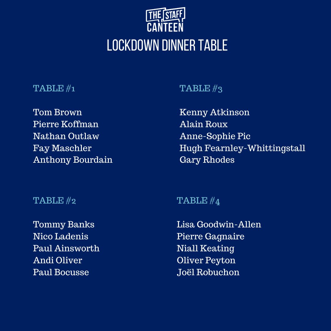 CanteenTweets's tweet photo. Which table would you choose? 👀🤔 https://t.co/J7x7OP0sBr