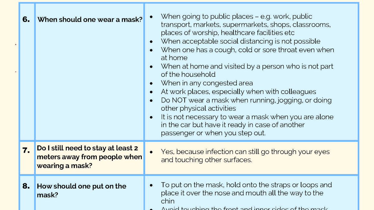 pmwesige's tweet photo. Dear @PoliceUg, where has the idea of motorists wearing face masks come from? I heard Minister @JaneRuth_Aceng ("with my own two ears") saying we don't have to wear masks when we are alone in our vehicles. They aren't public places. See @MinofHealthUG  Guideline 6. @AKasingye https://t.co/pBvGNludIN