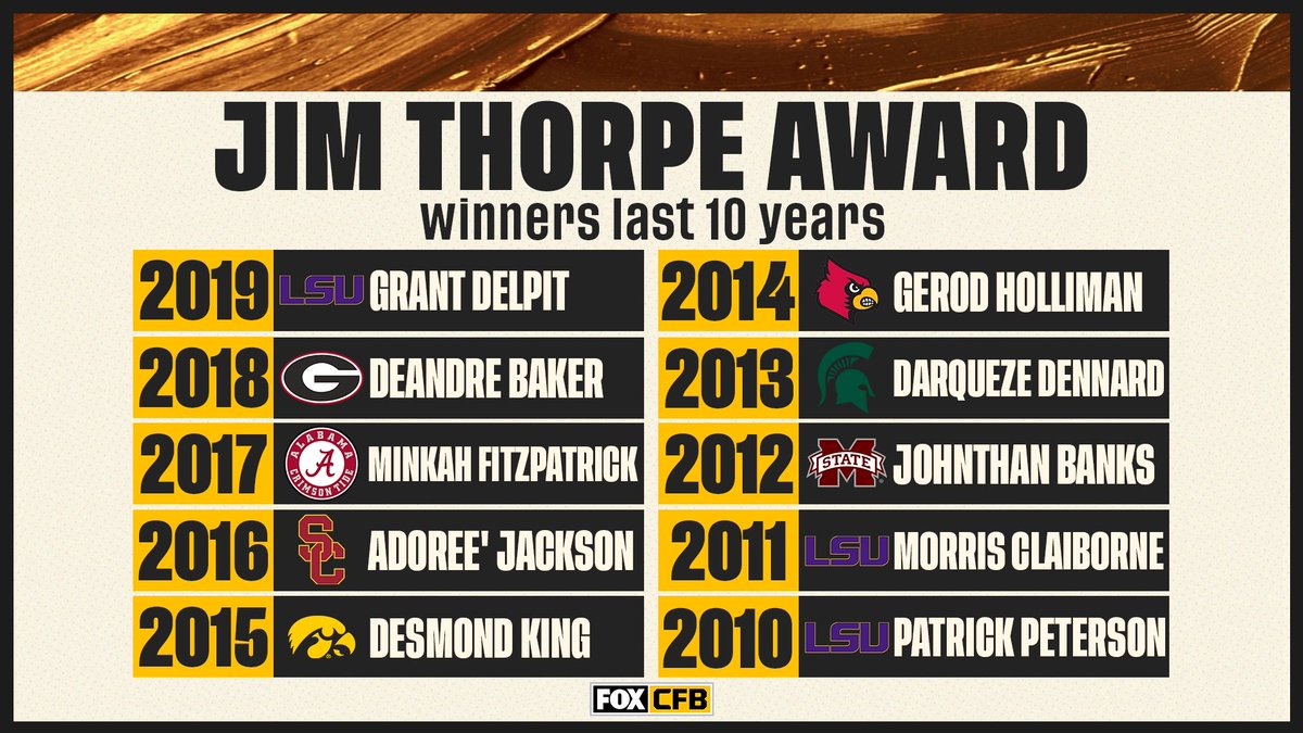 🐅🔥 @LSUfootball is the only school with multiple Jim Thorpe Award winners in the last 10 years Which player do you think will be the top defensive back this season?