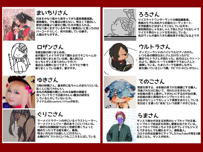 ?相関図 そのに

@あとでつけます、
同じく謎世界線!すみません全員すき!幻覚! 