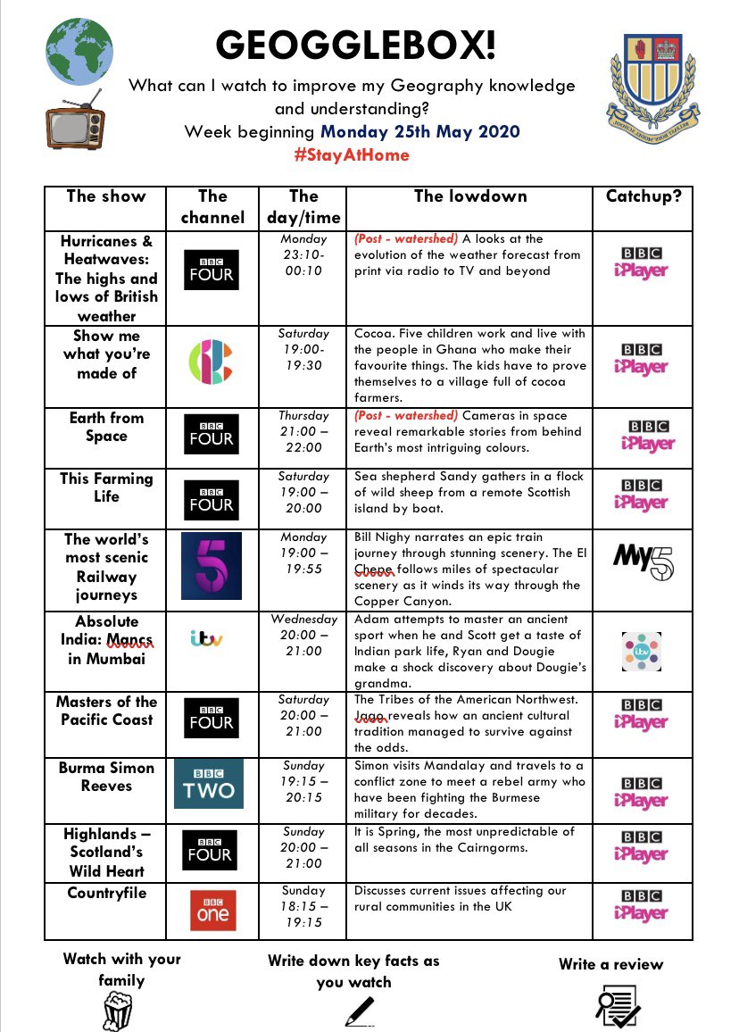 ModelGeography's tweet photo. Here are this week’s recommendations to help you see our world around us! #staysafe #geography #Learningathome https://t.co/izLoFBybXx