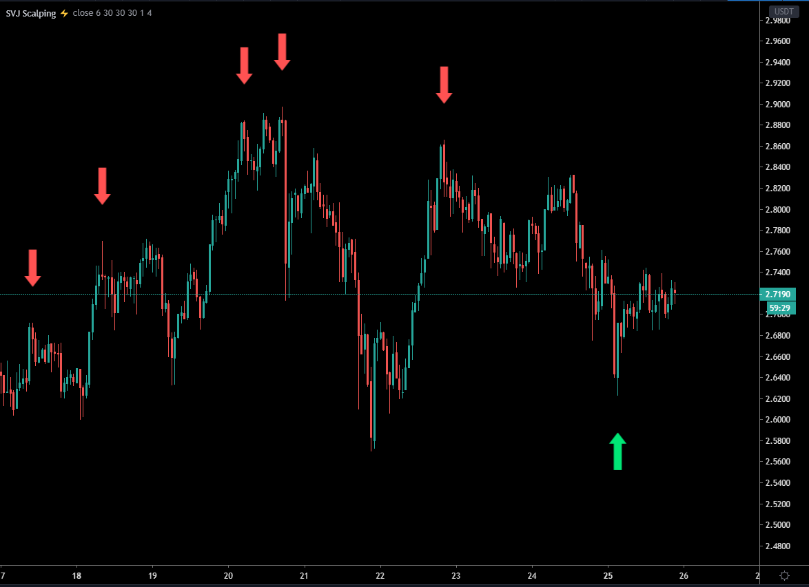 SVJ Trade tweet media