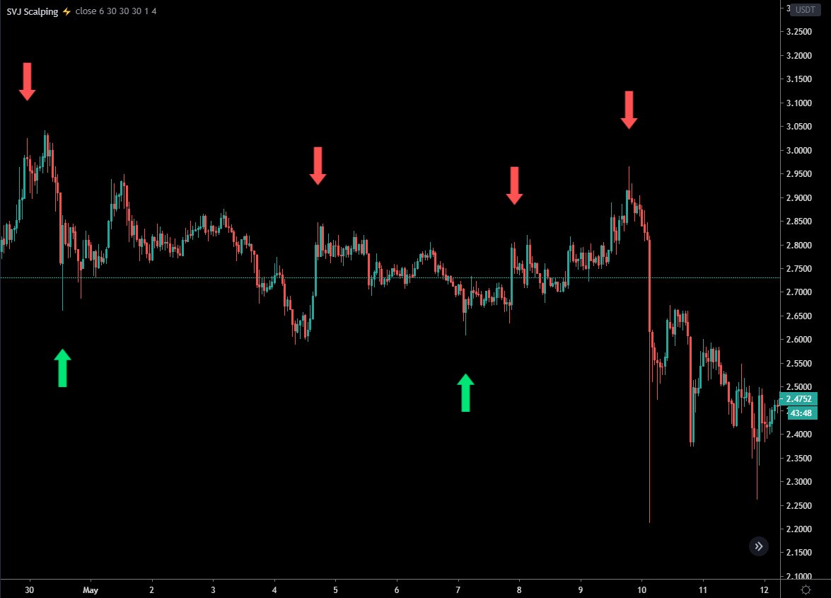 SVJ Trade tweet media
