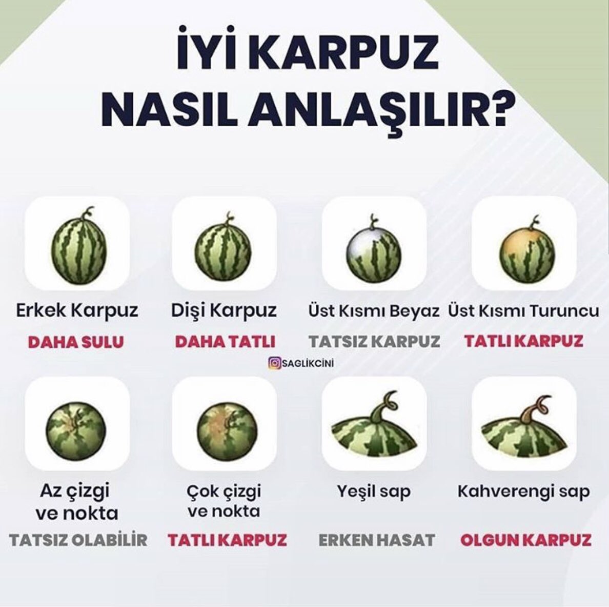 Hazırlıklarımızı yapalım