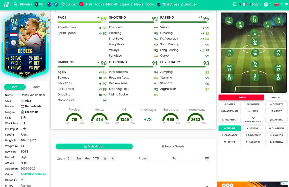 Donny:Exceptional card as a secondary CDM / box to box CM. Like this guy so much my cats named after him! With a shadow also has maxed out defensive stats but imo he needs the engine to boost the balance and agility. He has outside the foot trait too so could pop some goals in