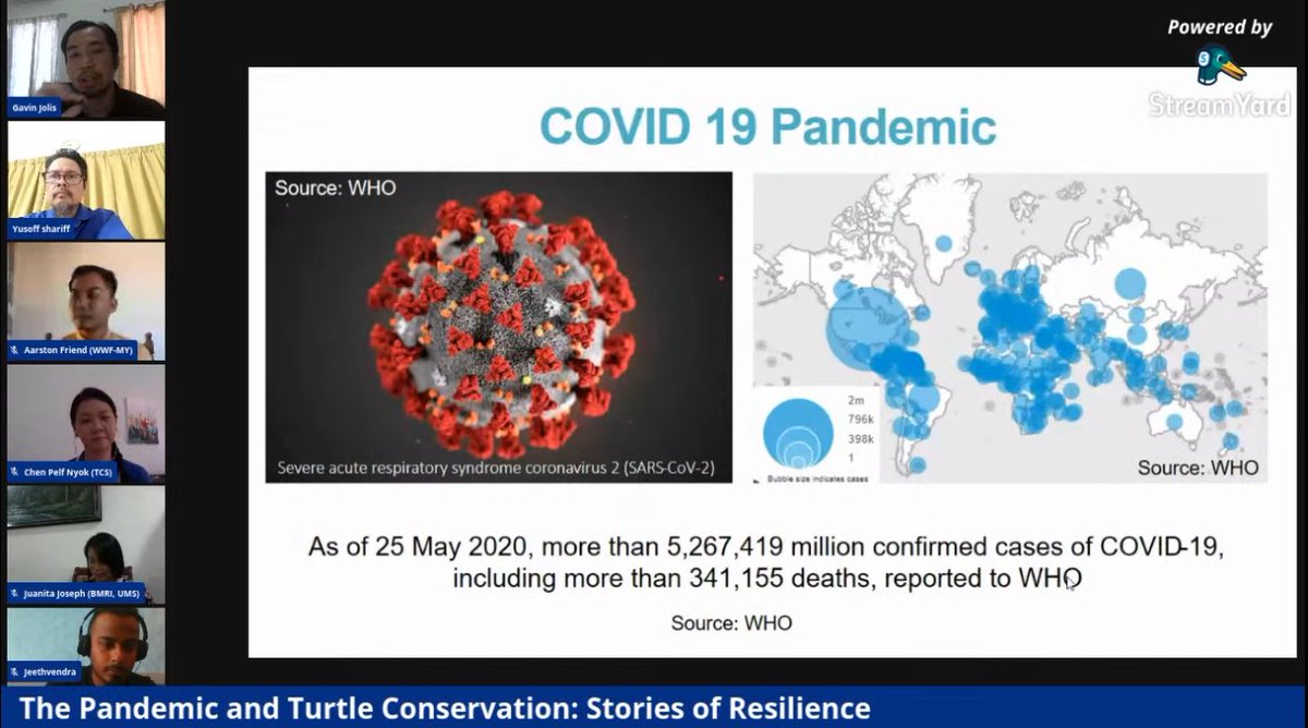 The  #COVID19 pandemic has had far reaching impacts, and  #Malaysia is no exception.