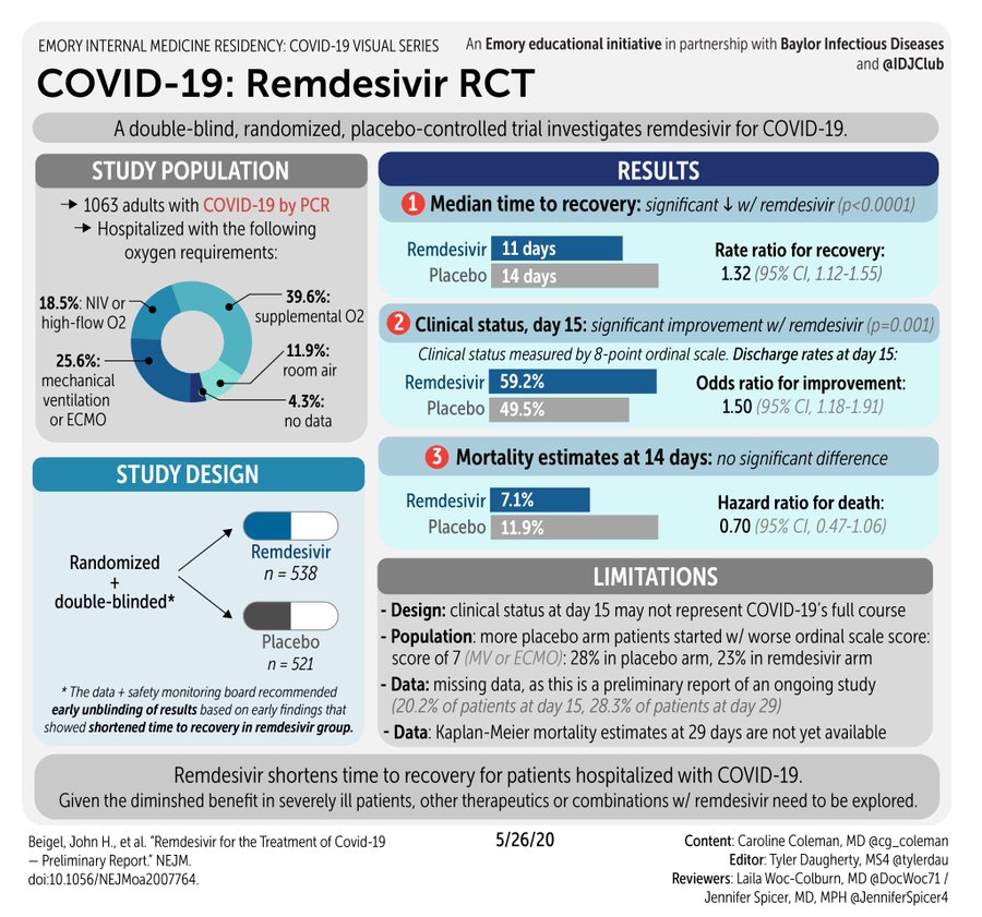 ID Journal Club tweet media