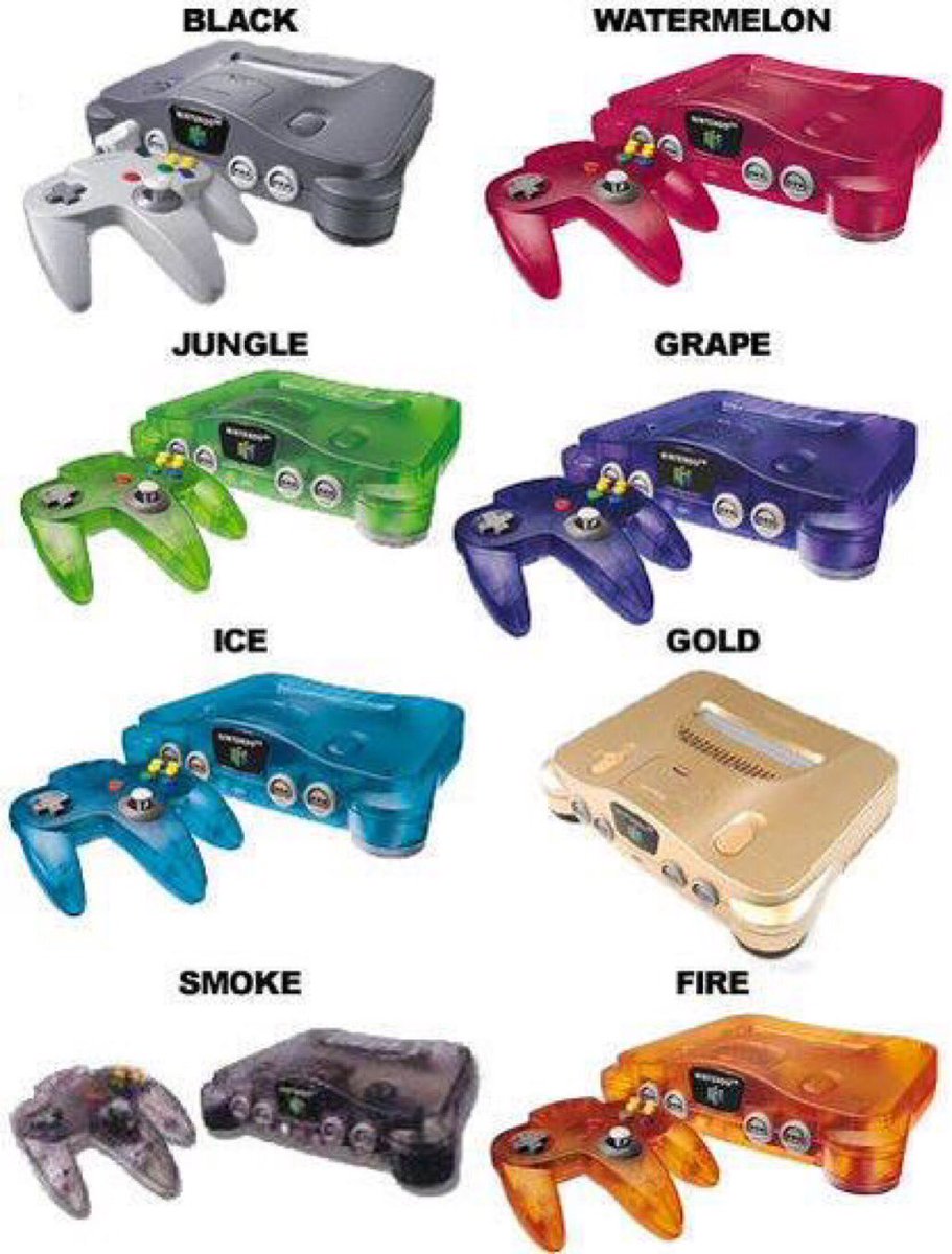Which N64 color is your favorite?