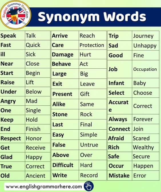 English_idioms9's tweet photo. https://t.co/QuzJDvuPPl