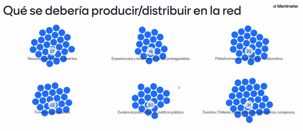 Nicolas_Domke's tweet photo. +90 participantes continua el conservatorio @cedelUC Recursos educativos abiertos y otros temas son considerados como claves para la creación de una #RedSTEAM en el Sur de Chile @SeremiCienciaS https://t.co/KGlEtDDM8O