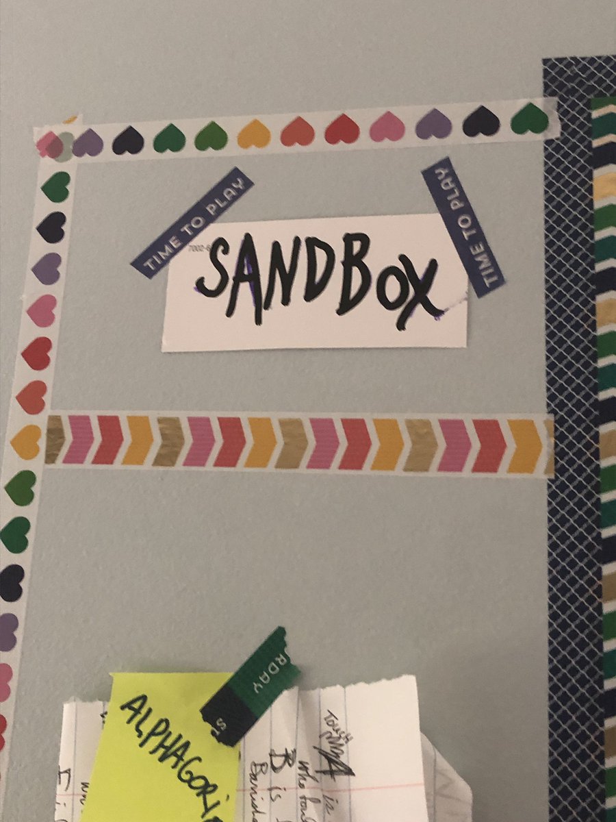 “Sandbox” column is for Shiny New Story Ideas. I’m allowing myself to have them but they can’t join this WIP.