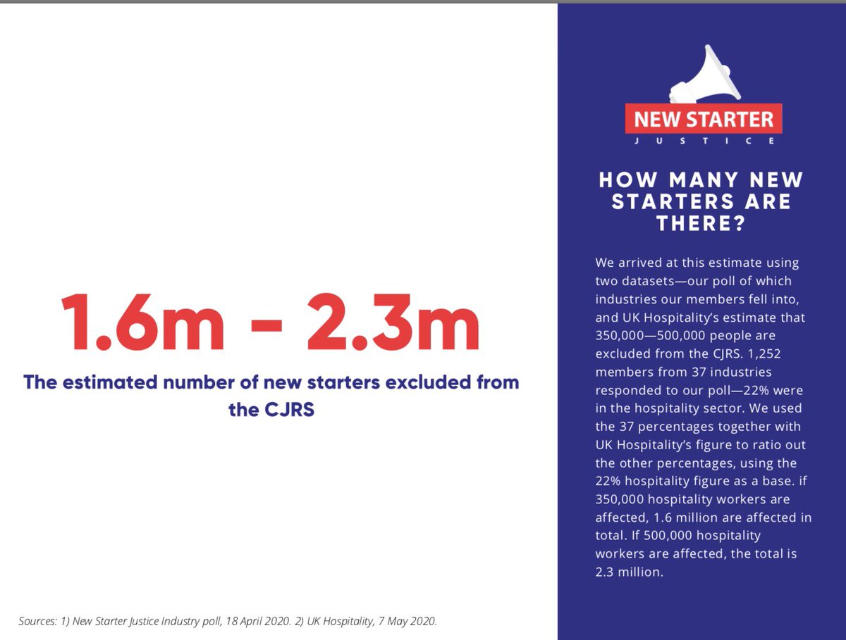 Are you not aware of the 1.6 to 2.3 million hard working taxpayers your chancellor has left out of the scheme? Here are some statistics for you <a href="/BorisJohnson/">Boris Johnson</a>
