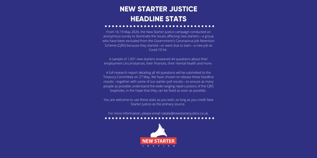 From 16-19 May 2020, New Starter Justice conducted a survey to illuminate the issues affecting new starters. Today we can release the headline stats. Use them as you wish but please credit us. (1/13)  #NewStarterJustice