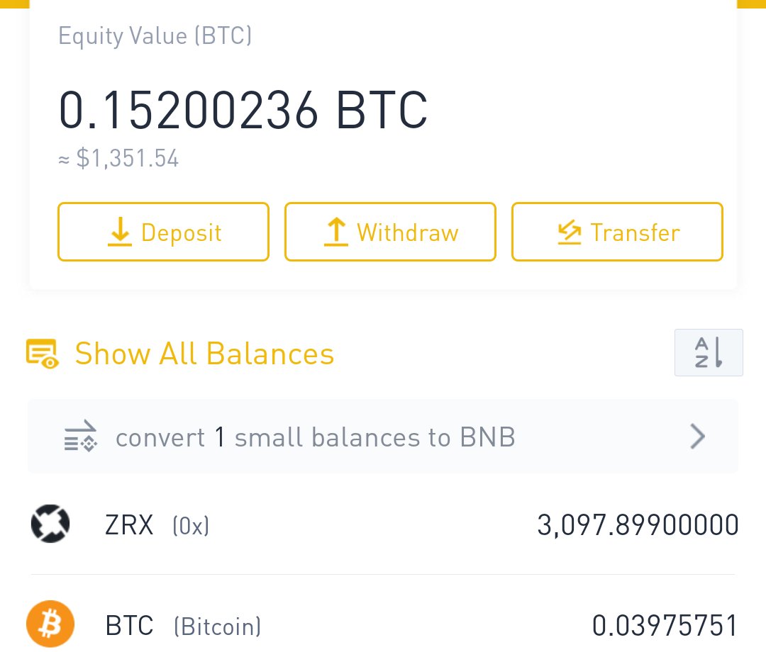 So, I've got this binance account loaded with a modest amount of BTC. I am going to trade this with full transparency on this thread for the next month or so. Start value, 0.152 BTC or $1351.54 In this zrx trade currently, let's lose some money hahha.