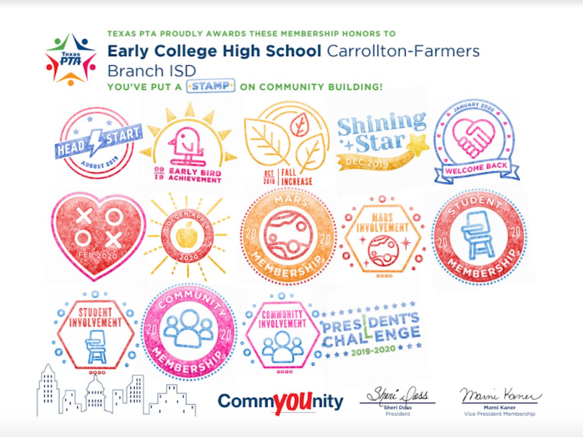 ECHSinCFBISD's tweet photo. @CFBISD @CFBCouncilPTA @txstatepta Amazing membership year for @CFB_ECHS_PTSA (14 awards) - We could not get the levels of achievement from our students without the help of our great PTSA. Look for the newly elected officers roster this coming week.
#ECHSworkethic #allforOneECHS https://t.co/fUAUGTIOrk
