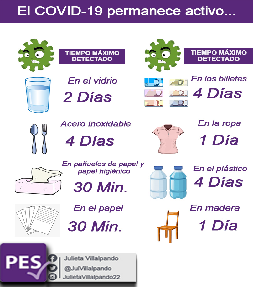 JulVillalpndomx's tweet photo. Seguimos en semáforo rojo, hagamos caso y sigamos las recomendaciones que da el sector salud. 
#JuntosSaldremosAdelante https://t.co/dCs7ddLRm2