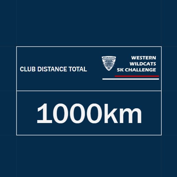 Western1898's tweet photo. 📣⏱ Highlights from Day 8 of our two-week #clubpledge 5K challenge (1/3):

🔹Today we smashed through the 1000km subtotal mark, taking us the equivalent distance of Auchenhowie to Cologne 🇩🇪. 

🔹Robbie Molloy of the M5s submitted the landmark 200th submission this evening 🙌 https://t.co/b5lCBgj6X3
