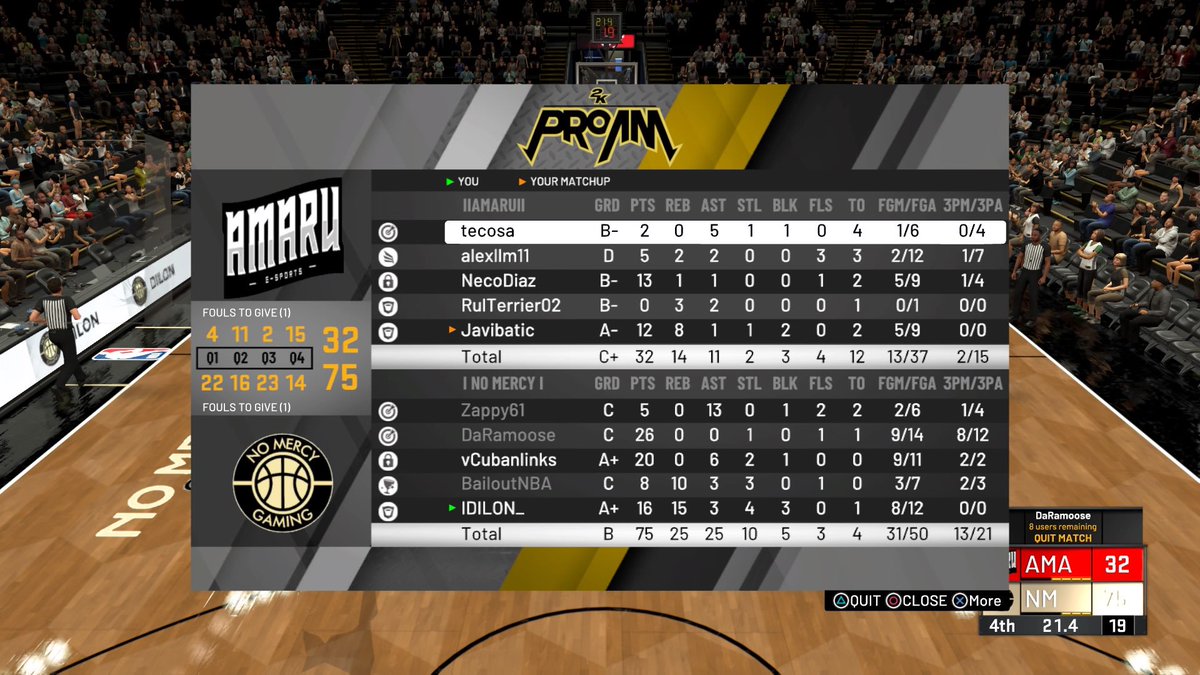 ‼️Results‼️

Nice win today in the <a href="/GreenLeague2k/">Green League</a> -
GGs to <a href="/AmaruEsports/">Amaru eSports</a> 

Next Opponent - <a href="/ToxicZark2K/">🦊☢️Toxic Zark 2K☢️🦊</a>