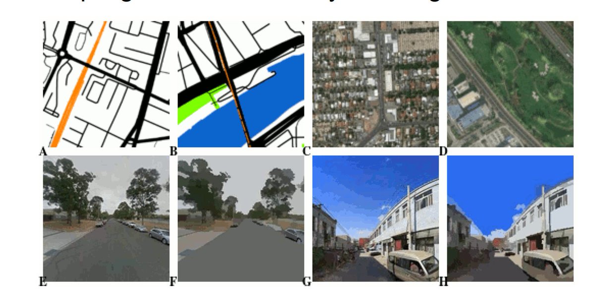 But the availability of international image datasets containing maps, satellite images, and street-view images means we don't have to limmit ourselves to GIS data, anymore, we can go straight to the images and treat them as data. We can see roads, buildings, bike lanes, paths...