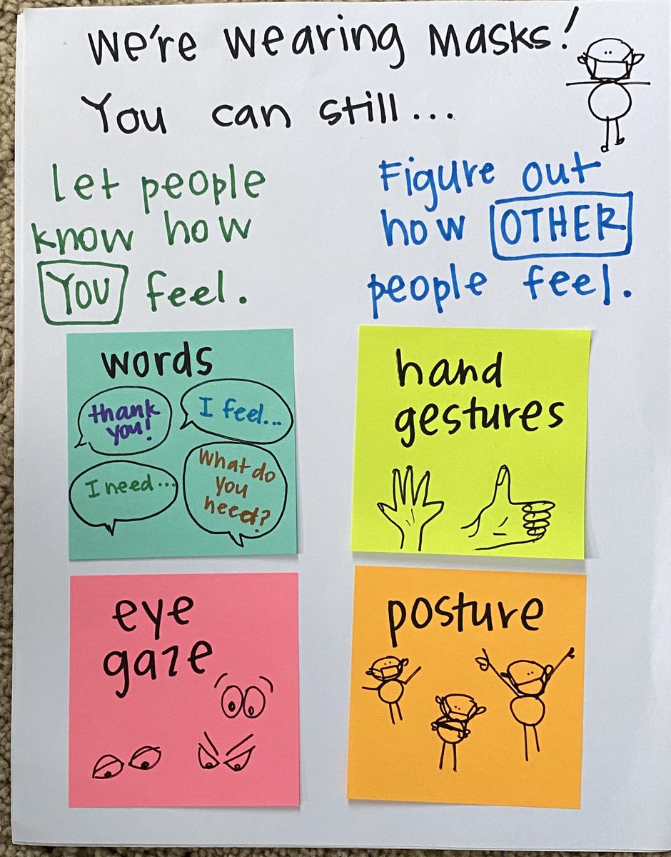 I smiled at a grocery store worker today to thank her &amp; then realized I was wearing a mask so she had no idea. I cried. Then- I came home &amp; made this, in case we need it to help kids. It’s imperfect &amp; not relevant to every culture, so I’d love help! #tcrwp