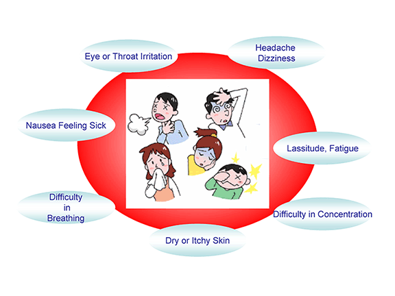 Advanced360FC's tweet image. Could your building make people sick?

You’re doing the right thing – keeping people safe from COVID-19 by disinfecting your building. Just be sure the chemicals used won’t cause Sick Building Syndrome. Chemicals with high VOCs can leave a toxic residue #covid #sickbuilding