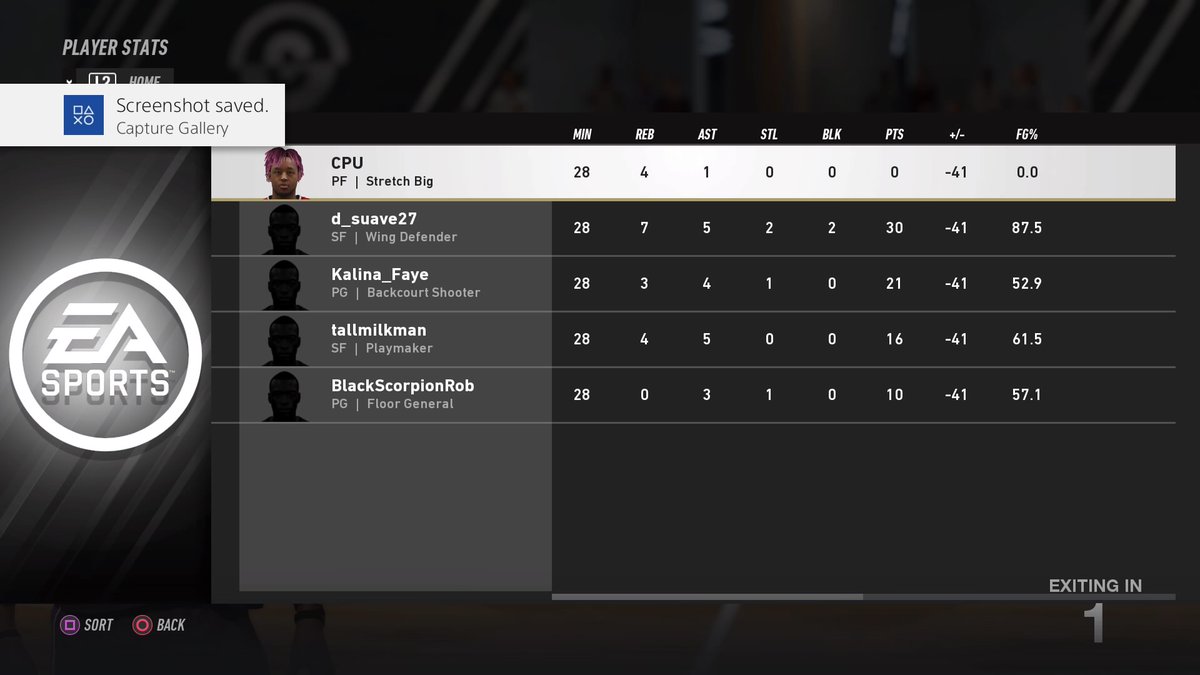 RoyaltyGaming2K's tweet photo. Yesterday your @RoyaltyGLBL defeated Space City Ballers 118-77 https://t.co/G94RIgEZtr