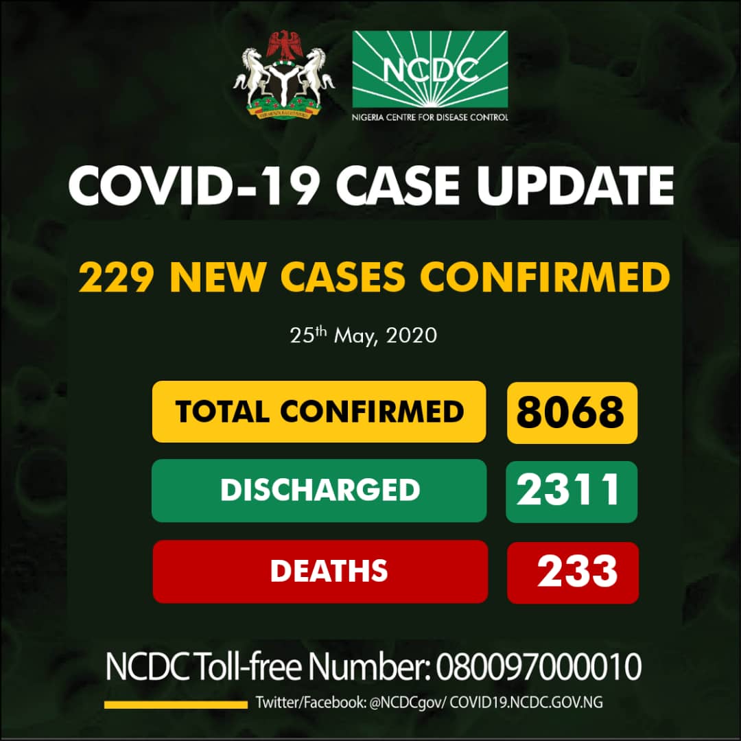 NCDC tweet media
