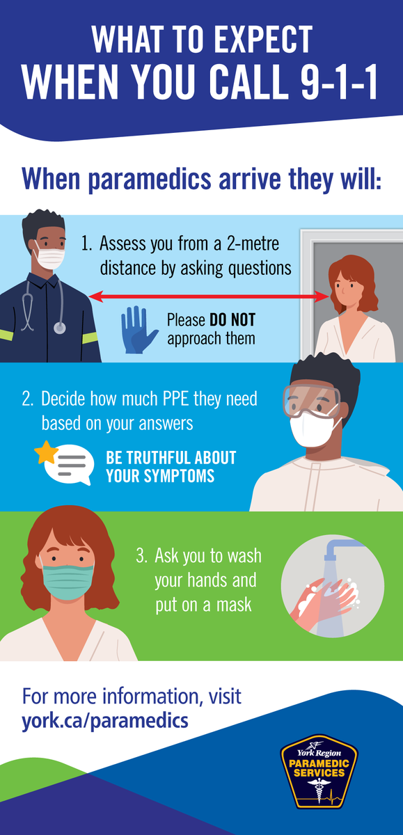 YorkParamedics's tweet photo. During the #COVID19 response, #paramedics are taking extra precautions to keep you safe. 
Remember, we are here to help 24/7, call 911 for medical emergencies. #PSWEEK2020 https://t.co/RC0KuSpXs4
