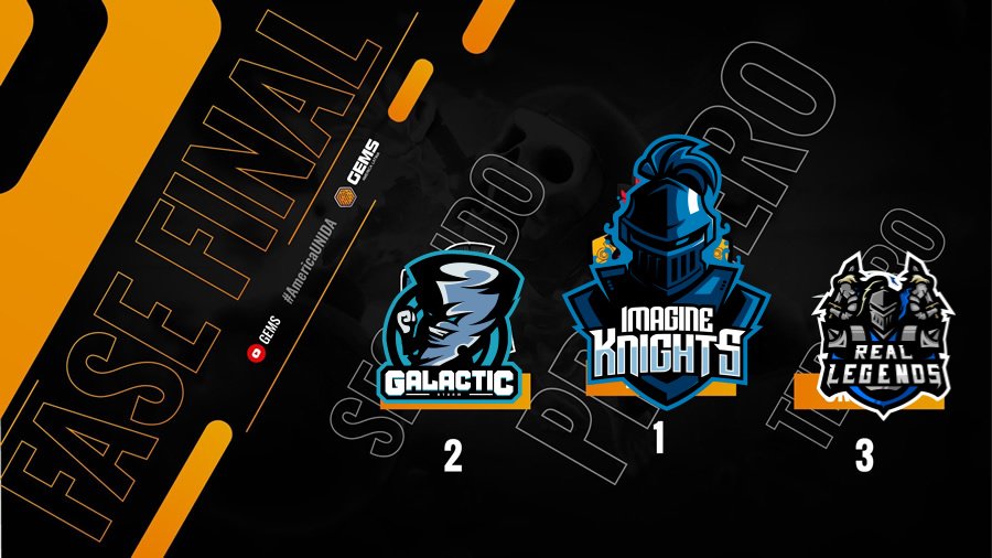 Y así quedó formalmente el podio de la primera CH COPA. Mil gracias a todos!!