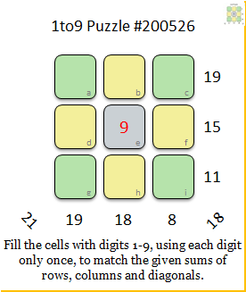 Today's Puzzle: Happy solving 😀
#iteachmath #MTBoS