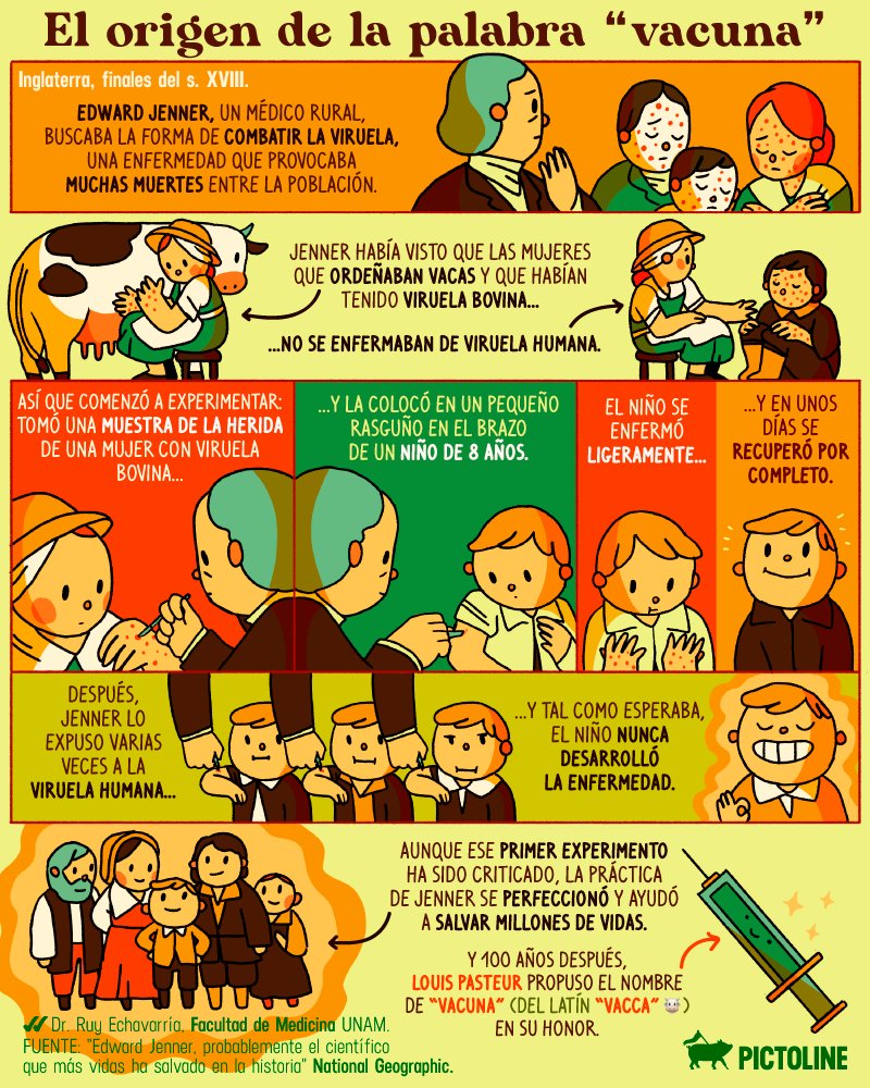 pictoline's tweet photo. Si la palabra "vacuna" te recuerda a "vaca"... no es casualidad 💉🐮😮 https://t.co/PXglrieI9g