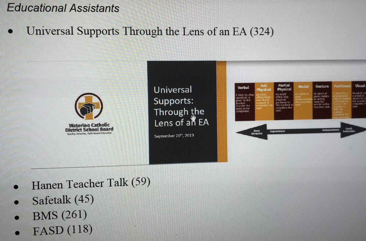nottenloretta's tweet image. Universal Support for Learning, a focus on Executive Functioning and a strong moral purpose - regardless of the evolving times - at heart of Special Education report tonight @WCDSBNewswire Board. #SuccessForEach #PlaceForAll @wcdsbspecialed