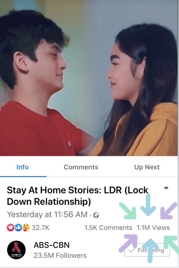 QuenDreaOFC's tweet photo. •UPDATE•

“Lock Down Relationship” starring Seth Fedelin &amp; Andrea Brillantes hits 1.1MILLION VIEWS on FACEBOOK in just 12hours! 

Congratulations, SethDrea! @imsethfedelin @iamandrea_b 
@ABSCBN @sugardavid25 @StarCinema 

#SethDrea #SethFedelin #AndreaBrillantes 
#StayAtHomeLDR https://t.co/7fEFzLwnez