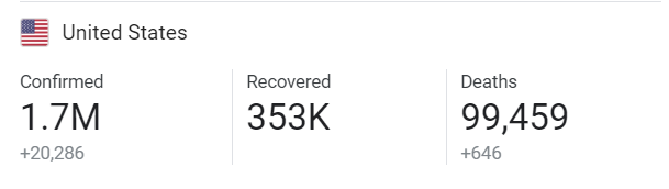 NanInKansas's tweet photo. #MemorialWeekend2020 and we're about to hit 100K deaths from #COVID19 in the USA. 
Everything about Trump's response has been a travesty. https://t.co/v8WE2HKgLr