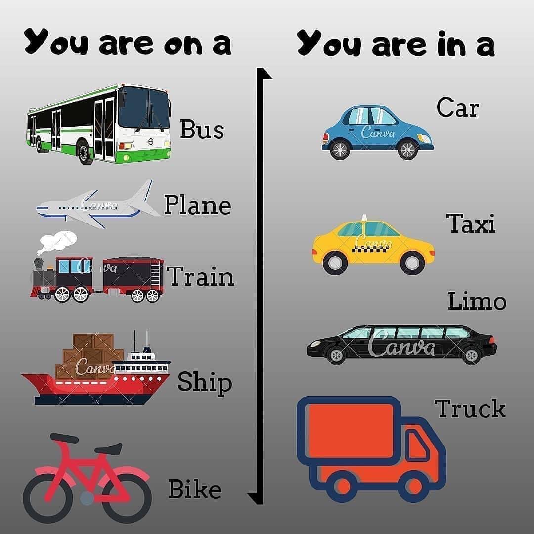 EveryDayEngWord's tweet photo. On &amp; In https://t.co/2eaOgChCWR