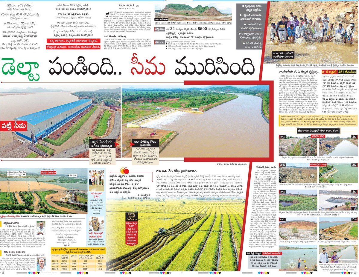 2016TDP/CBNPattiseema Lift Projectపట్టిసీమ ప్రాజెక్టు Results-పట్టిసీమ ఫలాలుWater=263 TMCInvestment=1667 croresCrop Value=Return=44,000 crores4 seasonsLimca RecordsFastest=1 year100 TMC=fastest pumping,1 season,2017 http://ipr.ap.nic.in/images/whitepapers/Natural%20Resources%20Management-english.pdf http://ipr.ap.nic.in/images/whitepapers/Natural%20Resources%20Management-telugu.pdf