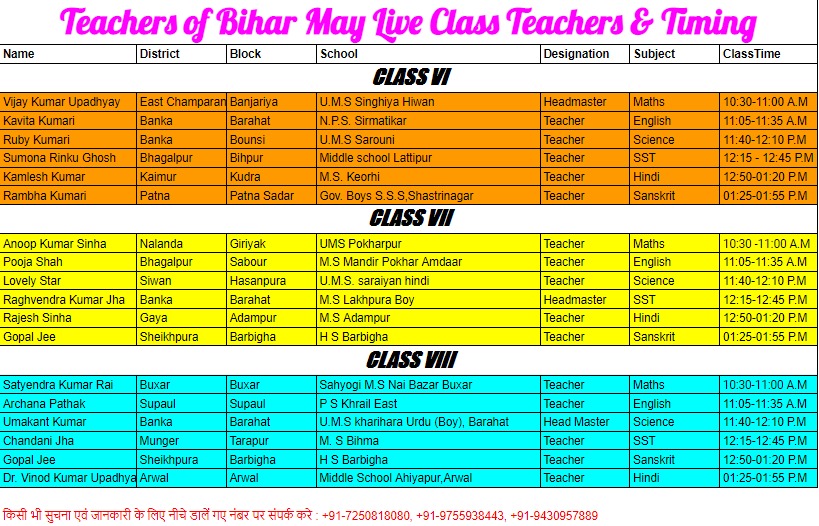 teachersofbihar's tweet photo. टीचर्स ऑफ बिहार स्कूल ऑन मोबाइल (SoM) की अद्यतन समय सारणी
#SoM
#ToBsom #ToBSoM #schoolonmobile https://t.co/aL2yl2BEmW
