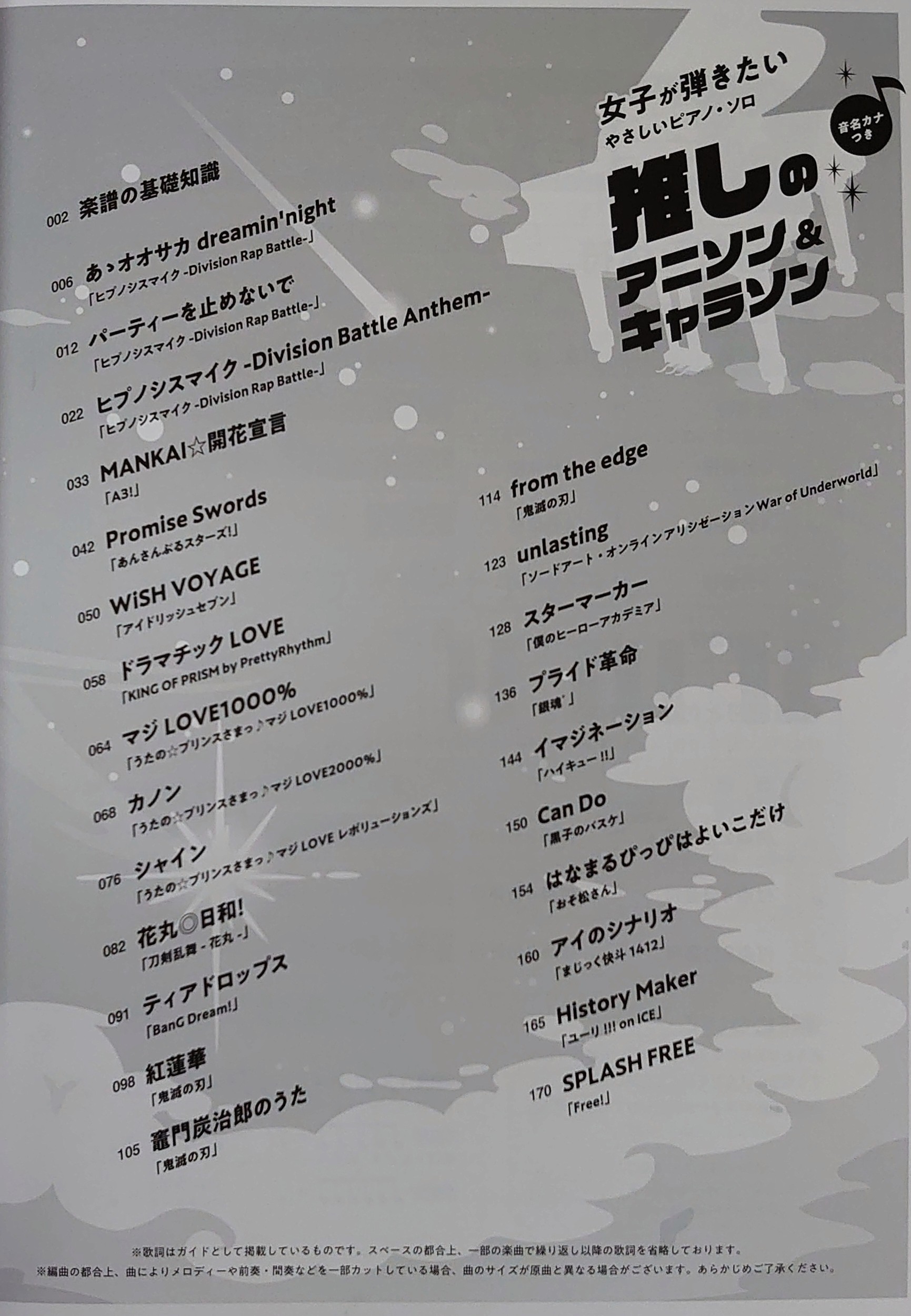 Uzivatel 楽譜太郎 楽譜 音楽書最新情報 Na Twitteru シンコー 新刊 音名カナつき 女子が弾きたいやさしいピアノソロ 推しのアニソン キャラソン 本体1 800円 アニメ好きの女子に超人気のアニソン キャラソンを集めた やさしいアレンジのピアノ曲集が新