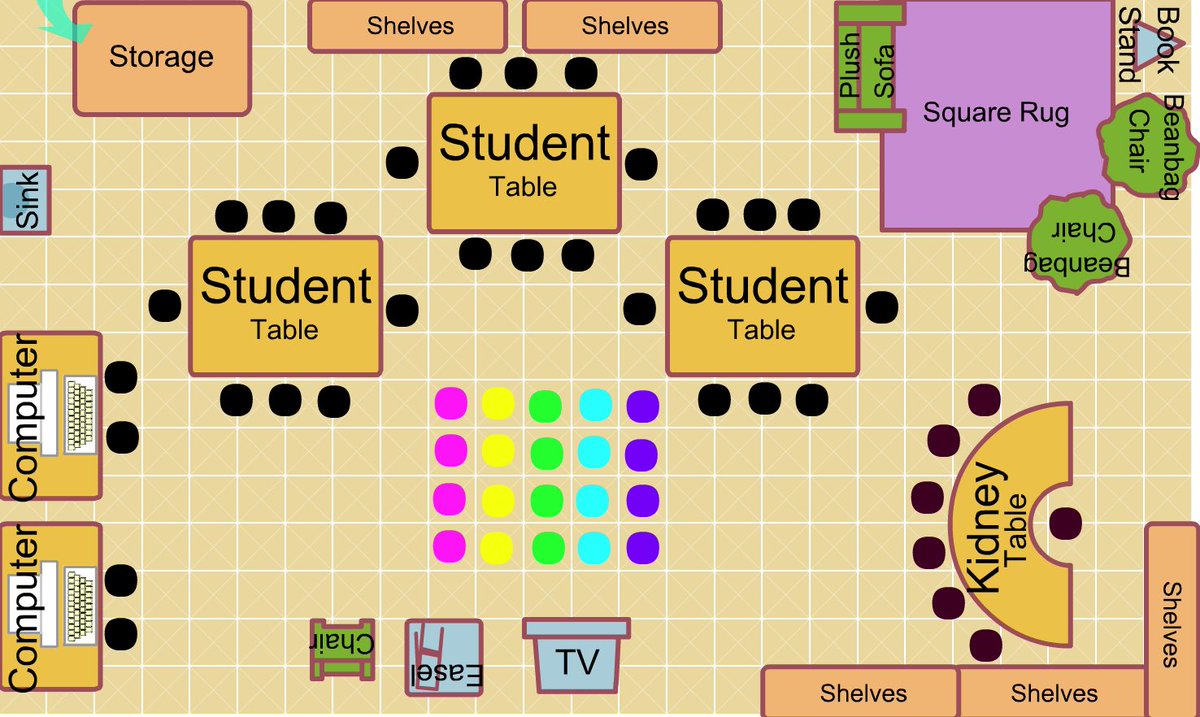 How many of my pre-service  friends have been introduced to the ‘classroom architect tool”!? The layout is pretty standard but this is such a fun way to explore future classroom ideas! 🌈  #teachstagram #primaryteacher #primaryteaching #primaryteachingideas #acuedu_p