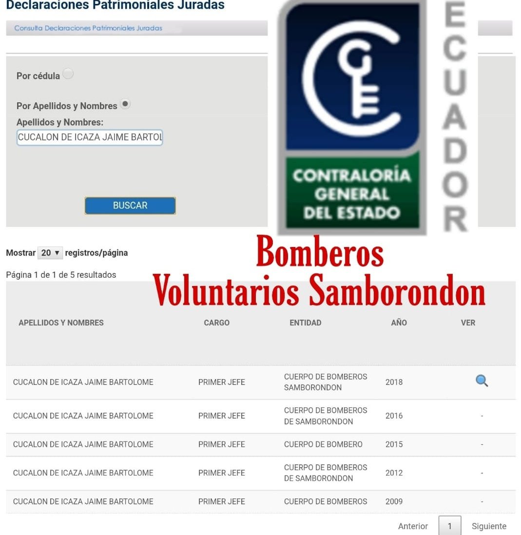 DrBannerLuis's tweet photo. @cpetersenec indica que Cucalón tiene cuentas off Shore.

CUCALON, en 14 años ha dispuesto de más de 500 MM de USD, y no hay una sola declaración de Bienes, esto es delito!, separación inmediata.

Hasta el hermano declara, menos el Millonario de BCBG.
@FiscaliaEcuador
@ecuavisa https://t.co/2dCcG1vNR8