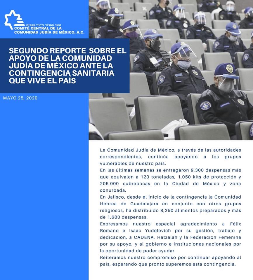 Tribuna_ISR's tweet photo. Segundo Reporte sobre el apoyo de la Comunidad Judía de Mexico ante la contingencia sanitaria que vive el país ➡️ https://t.co/AdvSnQC6Up https://t.co/f9m43MX49R