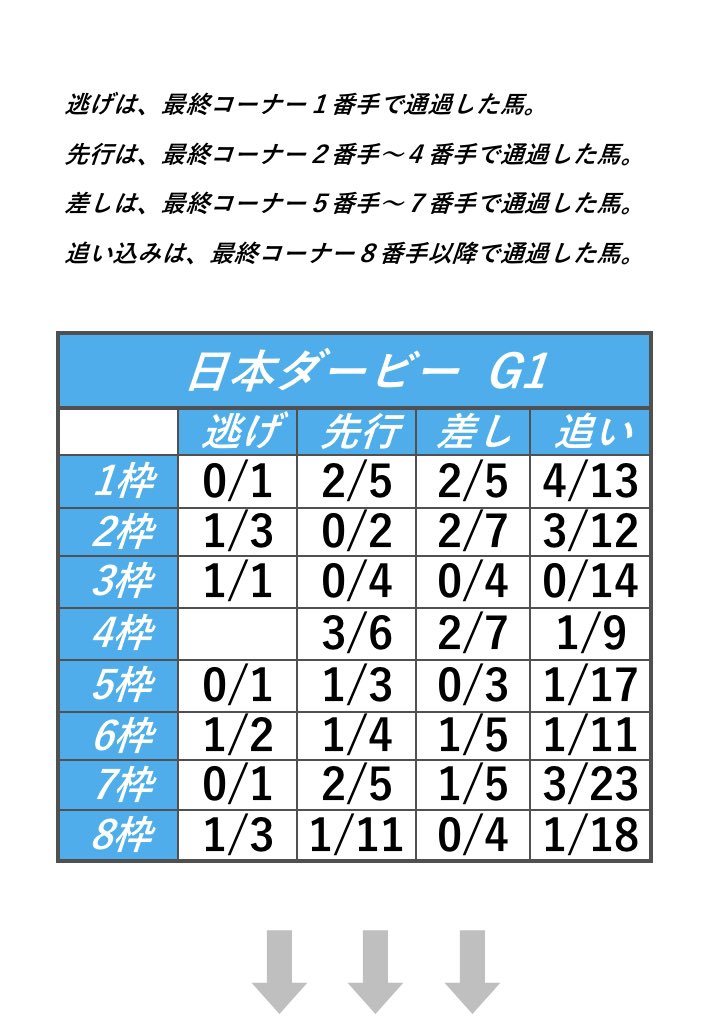 Gantz Fukuyama Fukuyamagantz Twitter