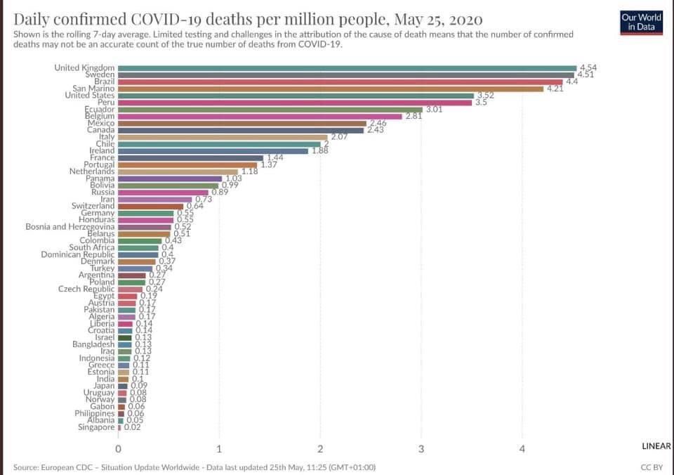 CookLiane's tweet image. #Ashamed Sadly, embarrassed to be English today; people shitting and fighting on our beautiful beaches and being governed by those with the same amount of respect for others, I hang my head in shame and weep for the future.