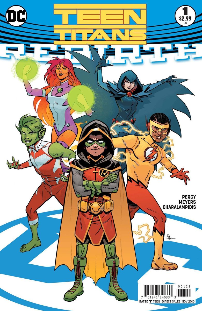 P'tite anecdote : Damian Wayne (a.k.a. Robin IV) a obligé Wallace à rejoindre son équipe de Teen Titans, puis il l'a viré . Quelques temps après, Damian s'est excusé et avec Wallace + Emiko Queen (a.k.a. Red Arrow II) ils ont créé une nouvelle équipe de Teen Titans!