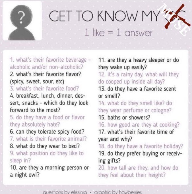 GET TO KNOW ROKONO picking random numbers!! 1 Like = 1 answer in numerical order~