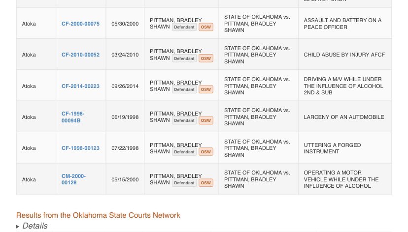 can someone explain to me why the man who has caused so much heartbreak in our town wasn’t locked up for a long ass time for having a criminal record this big?!?! makes me sick.