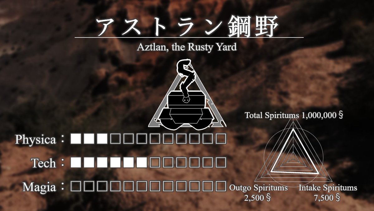 異世界転移流離譚パラダイムシフター 次元世界見聞録 アストラン鋼野 超高レベル科学文明が衰退して約千年 土と水は化学物質で汚染され それでも動植物は耐性を獲得して生き延びた 先史文明の遺跡より発掘された部品で戦車を組み立て 人間は錆びた 異世界転移流離譚パラダイムシフター 次元世界見聞録 アストラン鋼野 超高レベル科学文明が衰退して約千年 土と水は化学物質で汚染され それでも動植物は耐性を獲得して生き延びた 先史文明の遺跡より発掘された部品で戦車を組み立て 人間は錆びた