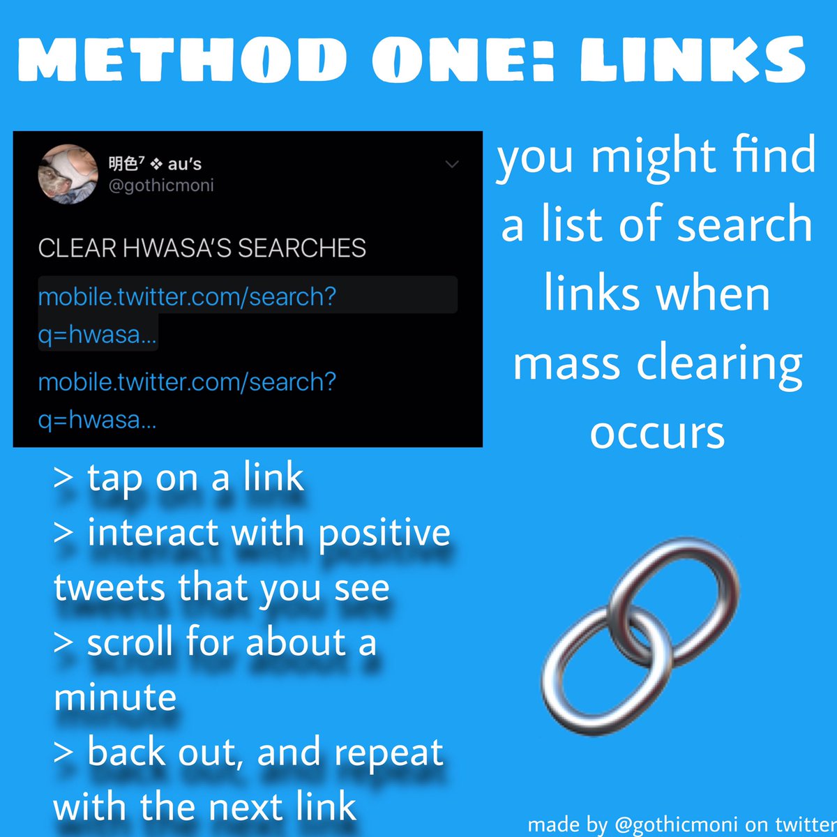 method one: links