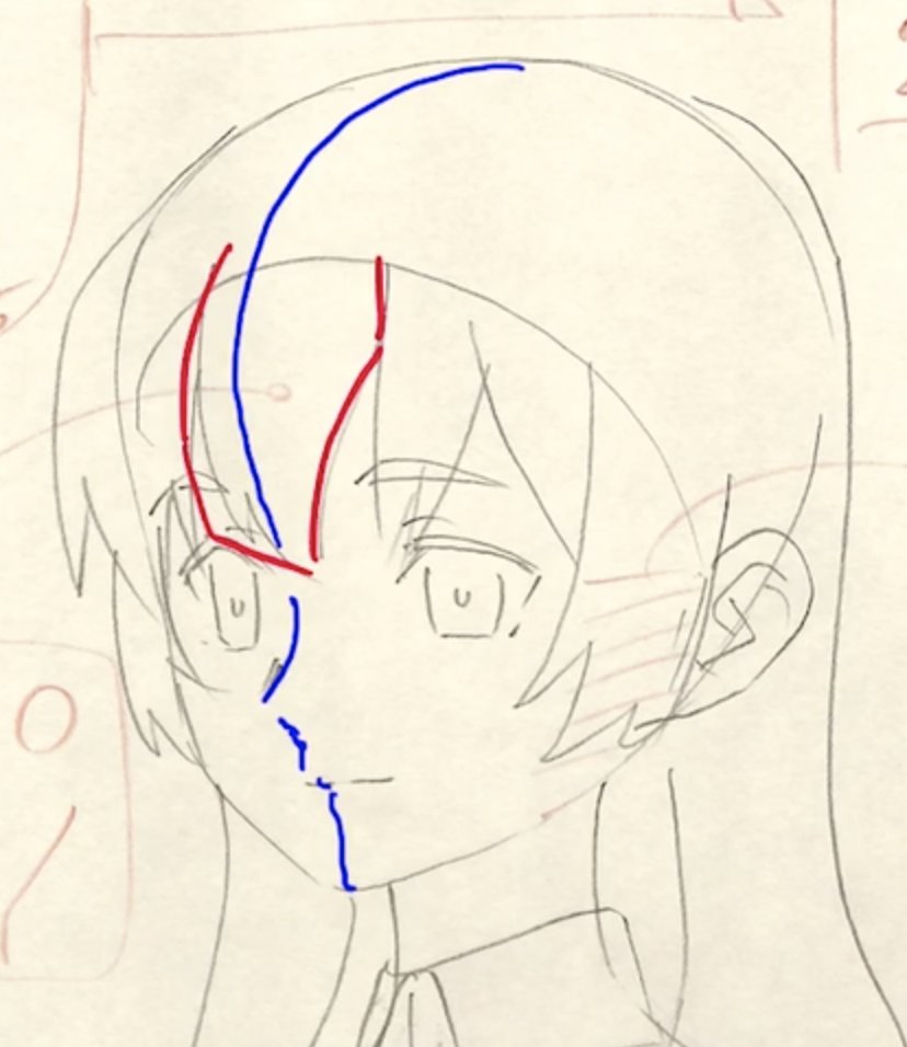 顔の立体感は前髪がポイント!!
前髪を左右非対称にしてオデコの盛り上がりを表現できる。
左右対称の形は立体感がなくなる。 