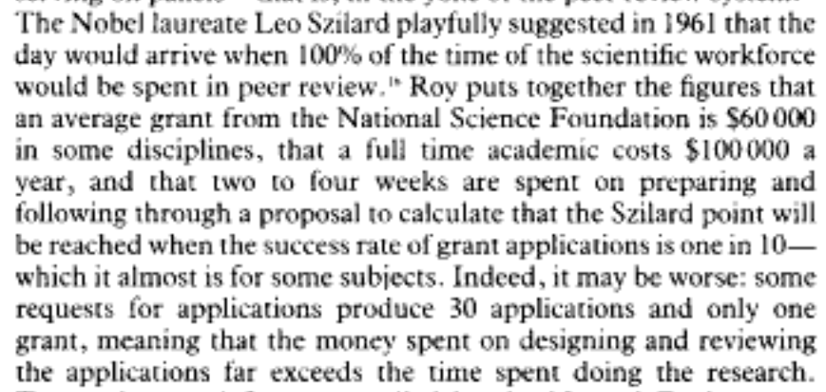 The Szilard point - when more value is wasted applying for a grant than the value of the grant 